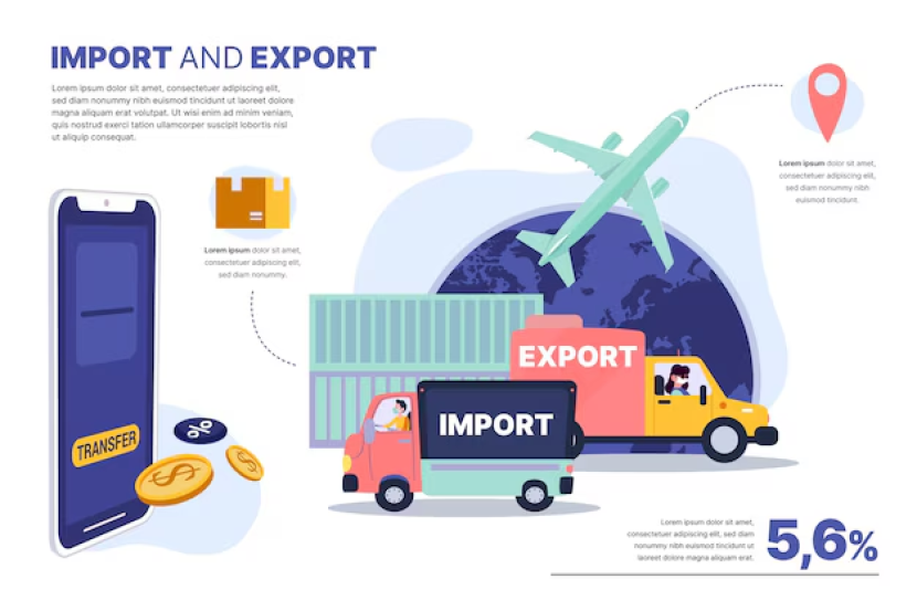 Ilustrasi logistik. ZEmba memungkinkan proses Ekspor-Impor yang lebih ramah lingkungan. Sumber:Freepik