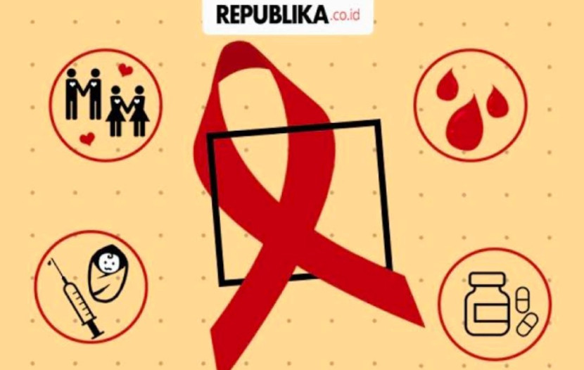 Foto ilustrasi kasus HIV/AIDS. (Foto: Dok REPUBLIKA) 