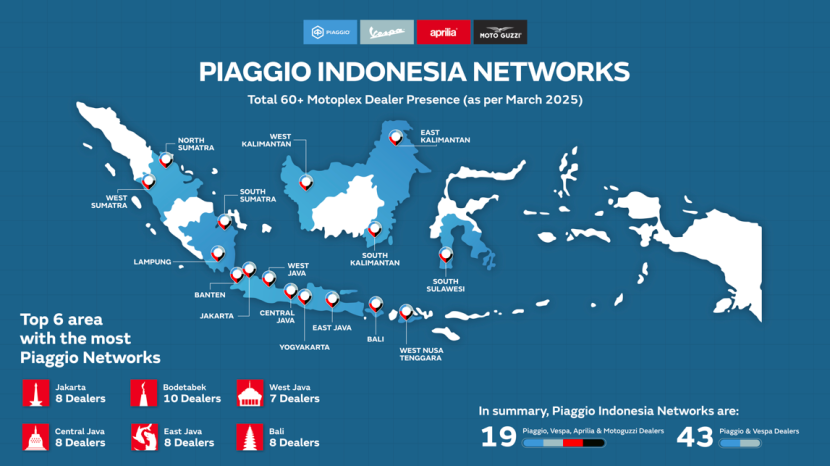 Letak Strategis Dealer Motoplex di Indonesia (Doc. PT Piaggio Indonesia).