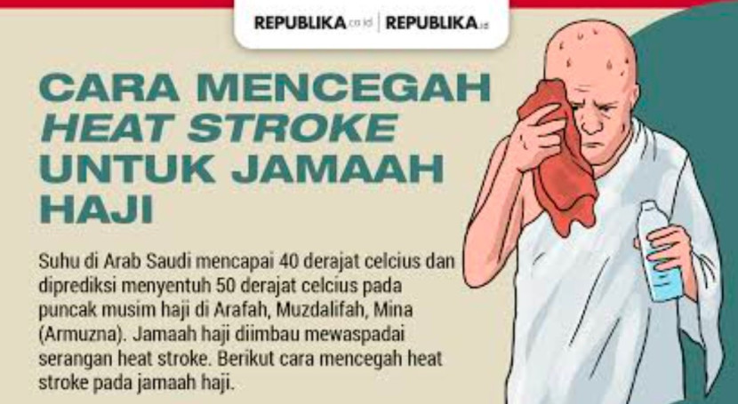Suhu panas ekstrem yang dapat menyebabkan heatstroke. (Foto: Dok REPUBLIKA)