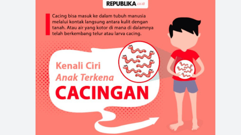 Siswa PAUD, TK dan SD di Beji jadi sasaran program pemberian obat cacing. (Foto: Dok REPUBLIKA) 