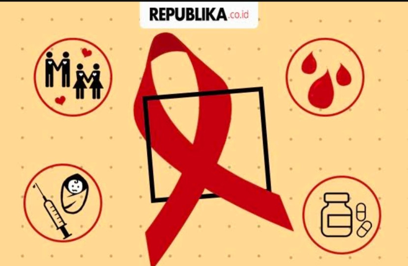 Flayer penanggulangan HIV-AIDS. (Foto: Dok REPUBLIKA)