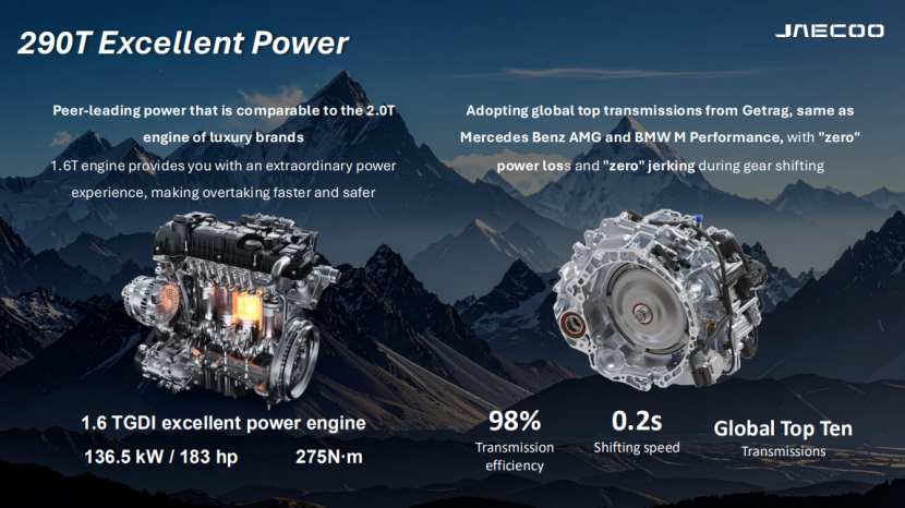 Performa dari Jaecoo J7 AWD (Doc. Motoresto).