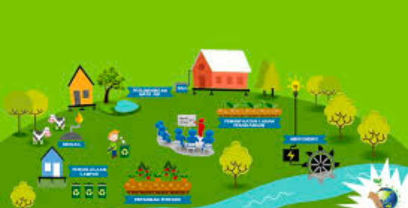 Foto ilustrasi Program Kampung Iklim (Proklim). (Foto: Dok RUZKA INDONESIA) 