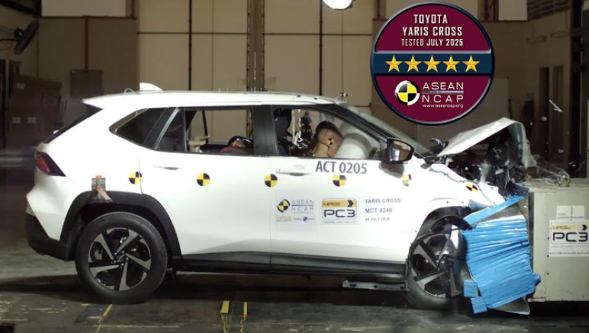Toyota Yaris Cross saat melakukan uji tabrak ASEAN NCAP dok Toyota