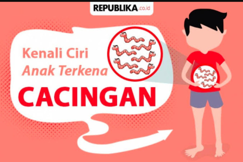 Flayer kenali penyakit cacingan. (Foto: Dok REPUBLIKA) 