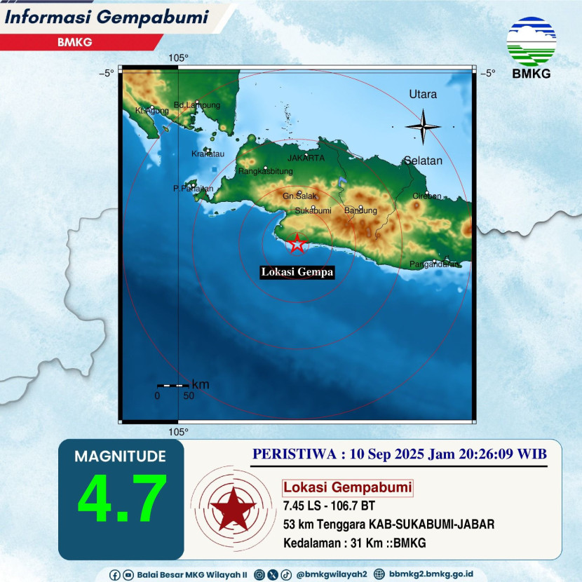 Info grafis gempa BMKG.