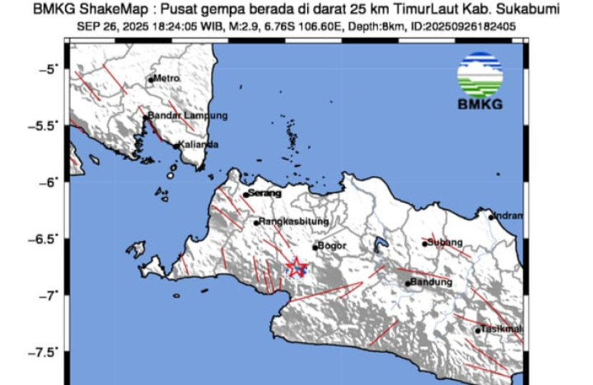 Info grafis gempa Sukabumi.dok bmkg 
