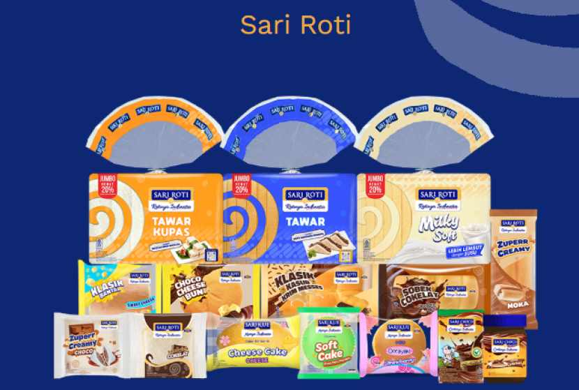 Sari Roti Sweet Clock