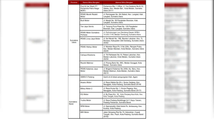 Masyarakat yang motornya terdampak banjir bisa memanfaatkan layanan ganti oli gratis di sejumlah mitra bengkel binaan Pertamina Lubricants. (Foto: Dok RUZKA INDONESIA)