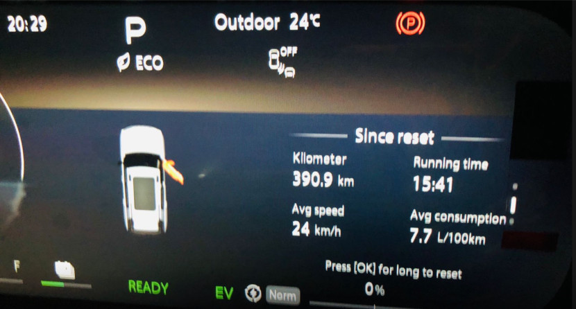 Konsumsi akhir bbm BAIC BJ30 Hybrid Awd. Dok. Motoresto.id 