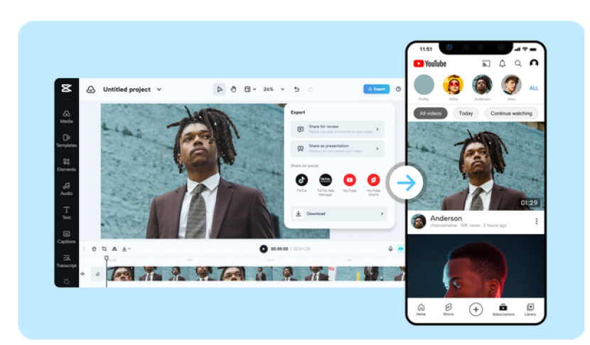 ilustrasi edit foto by capcut