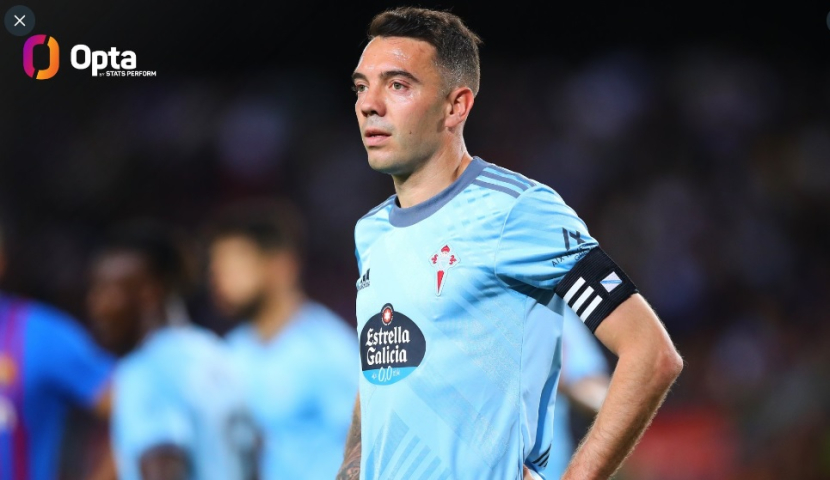 Iago Aspas (Twitter/@OptaJose)