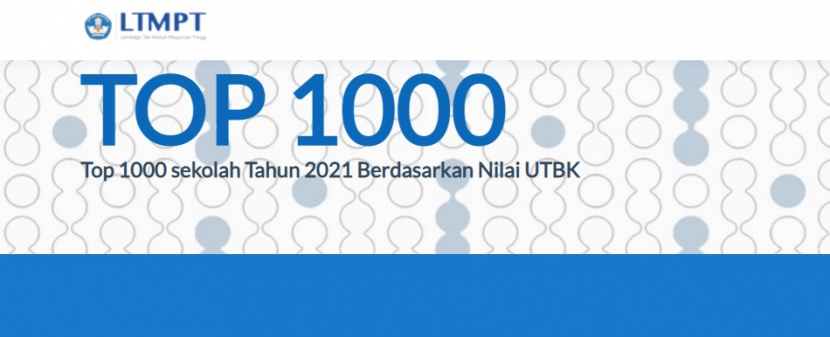 Lembaga Tes Masuk Perguruan Tinggi (LTMPT) memasukkan enam SMAN di Jakarta Utara dalam daftar Top 1.000 sekolah berdasarkan nilai UTBK tahun 2021. Foto : ltmpt