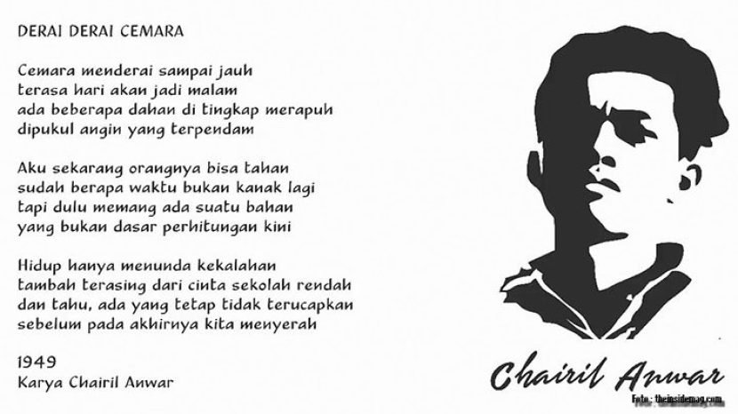Chairil Anwar dengan sajak liris legendanya: Derai Derai Cemara.