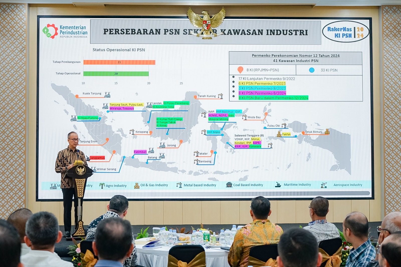 Kawasan Industri Jadi Kunci Pertumbuhan Ekonomi 8 Persen
