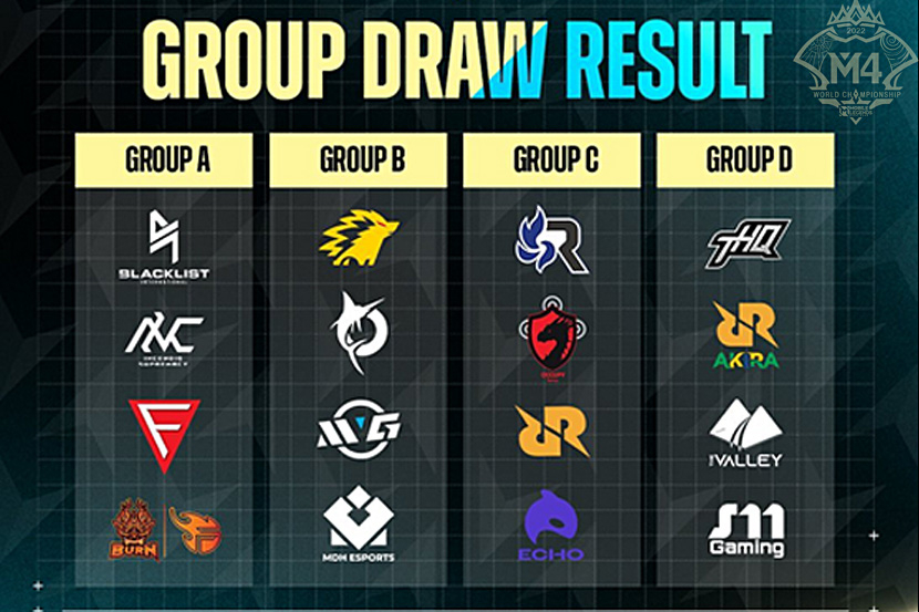 Hasil Drawing M4 MLBB World Championship 2022.