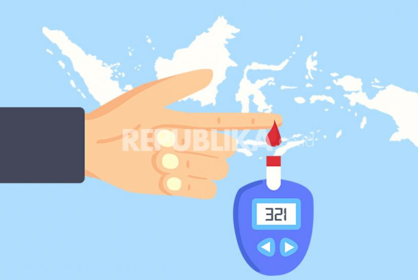 Salah satu pilar penting dalam pencegahan prediabetes menjadi diabetes adalah pengaturan pola makan atau diet. Foto : republika