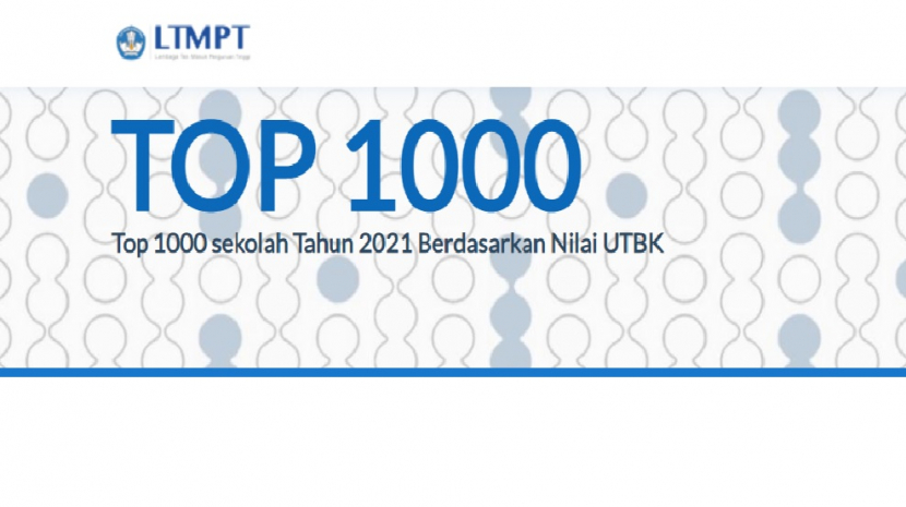 Lembaga Tes Masuk Perguruan Tinggi (LTMPT) mengeluarkan daftar Top 1.000 sekolah Tahun 2021 berdasarkan nilai UTBK. Foto  :ltmpt