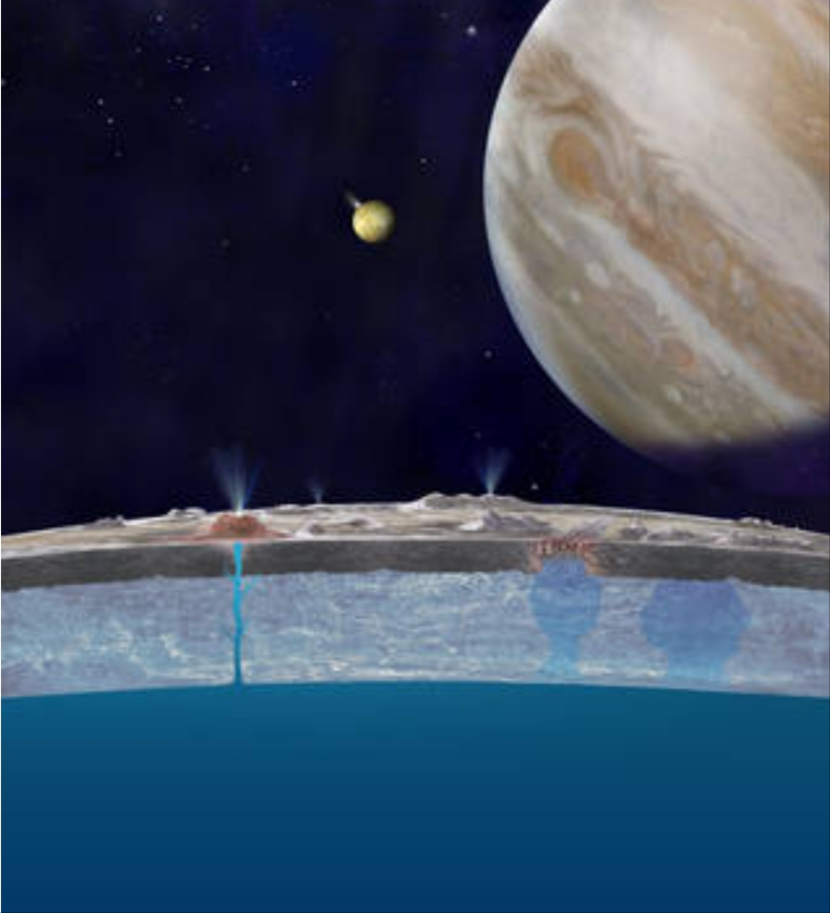 Ilustrasi lautan yang terjebak di bawah permukaan Europa, salah satu bulan milik planet Jupiter. Gambar: NASA
