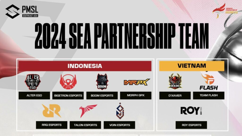 (Sumber: PUBG Mobile Esports)