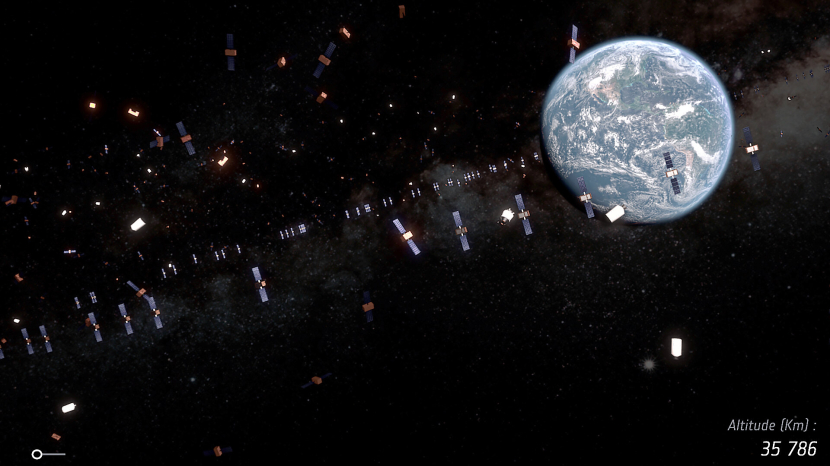 Puing sampah antariksa di cincin Geostasioner. Satelit yang menua dan ledakan kemudian menjadi puing-puing yang berserakan di orbit rendah bumi. Gambar: ESA