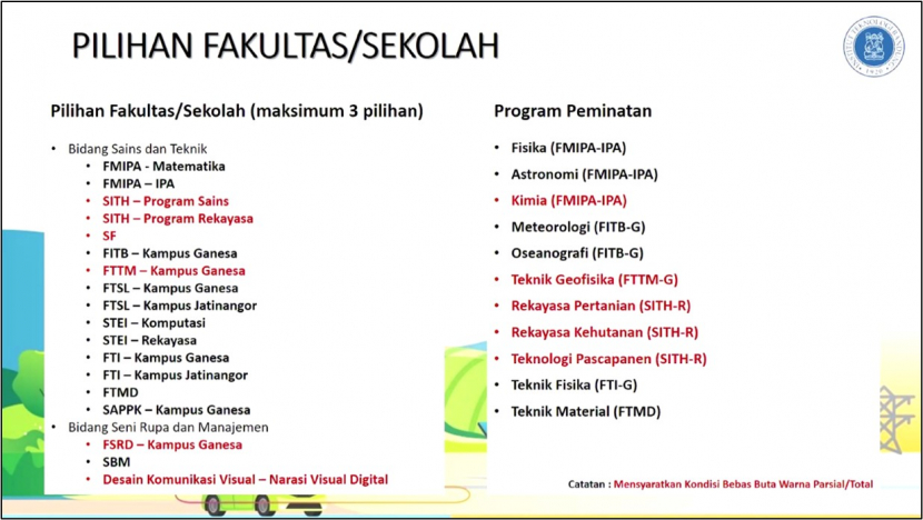 Pilihan fakultas/sekolah dalam Seleksi Mandiri ITB 2022. Foto : itb.ac.id