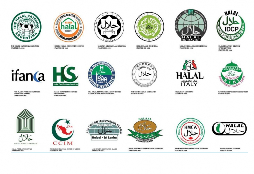 Logo halal negara-negara dunia dari 1968-2002. (Fauzan Abu Bakar) 