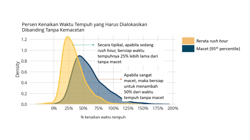 Dok Pacmann