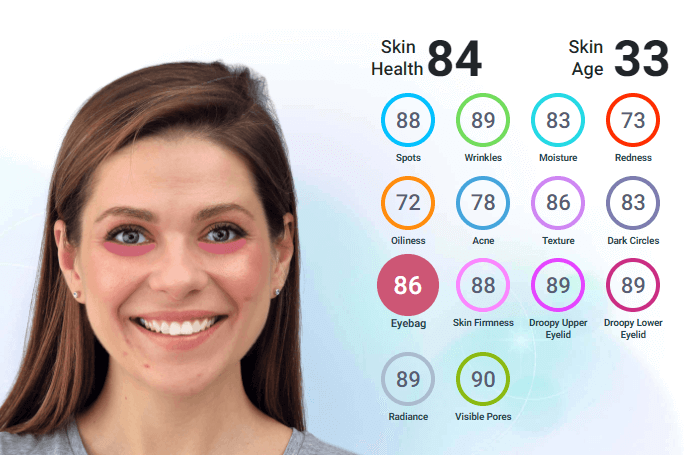Analisa Kulit Anda Dengan Teknologi AI Perfect Corp