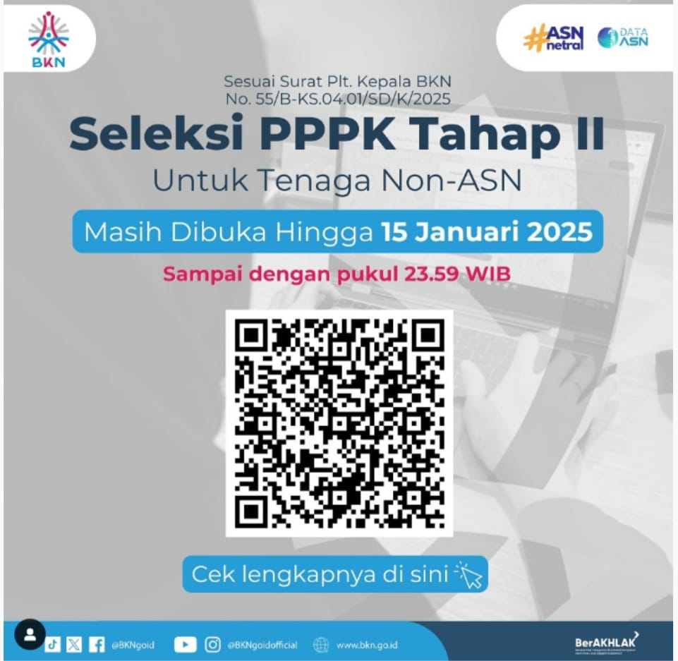 Bey Machmudin Pastikan Nasib Honorer Jabar: PPPK Tahap 2 Jadi Solusi!