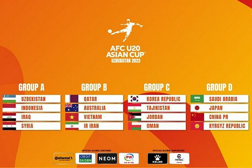 Pembagian grup di Piala Asia U20 Uzbekistan 2023. 