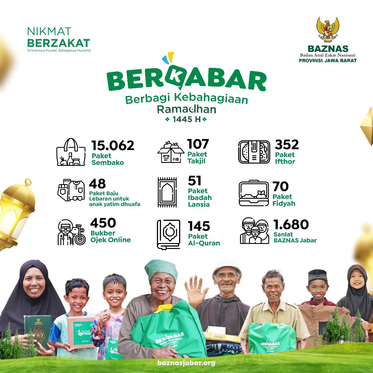 baznas jabarzakatfitrahsejabar