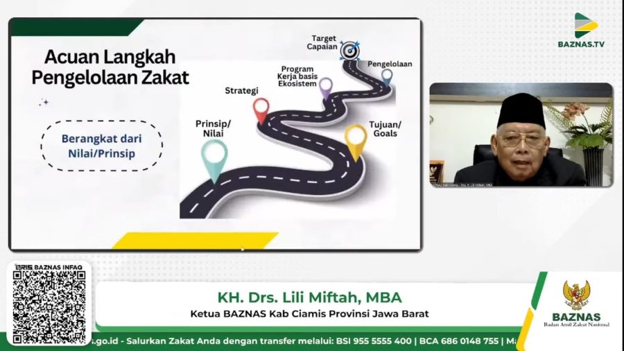 Baznas Ciamis