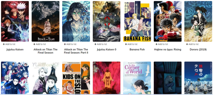 Beberapa anime populer yang digarap oleh studio MAPPA. Foto: Anime Planet