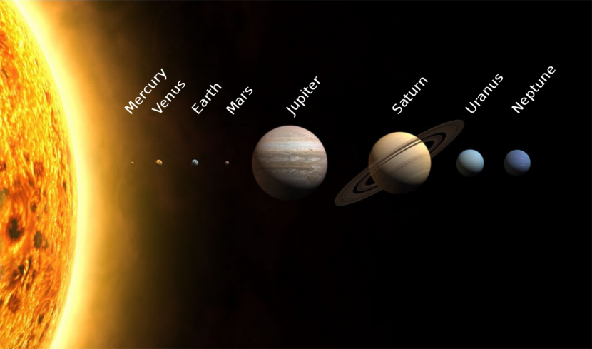 Planet-planet di Tata Surya. sumber foto wikipedia