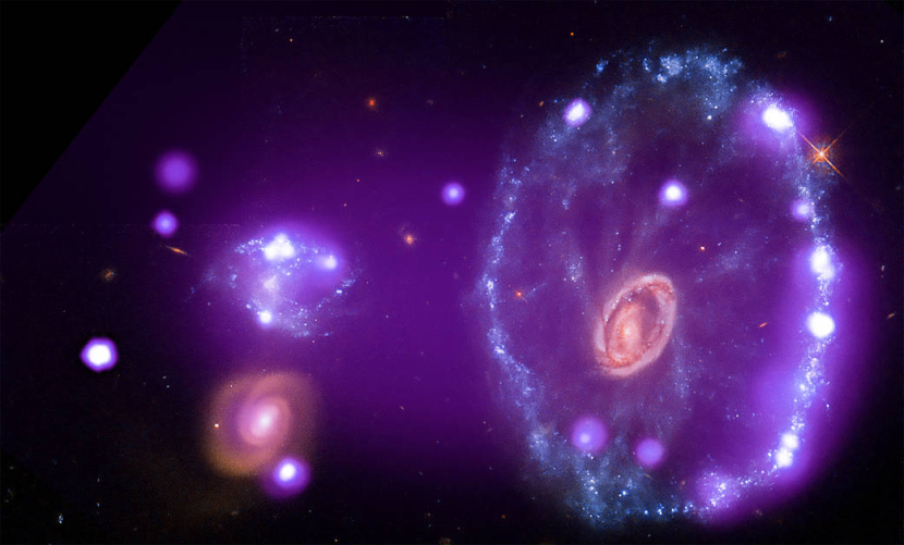 Sejumlah galaksi. Sumber: NASA