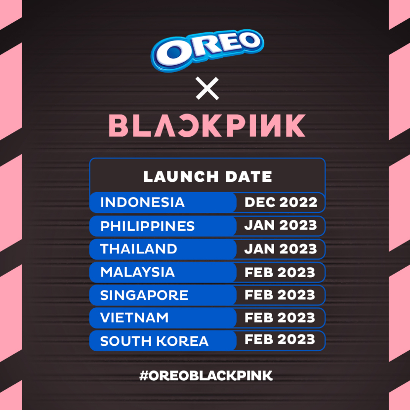 OREO resmi berkolaborasi dengan BLACKPINK dalam terobosan produk terbarunya. Cr: Mondelez Indonesia