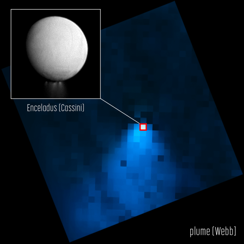 Air menyembur dari kutub bulan Enceladus. (NASA)