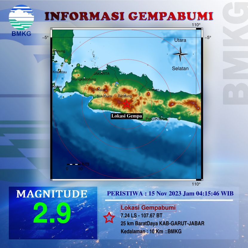 Ilustrasi Gempa Bumi Kabupaten Bandung