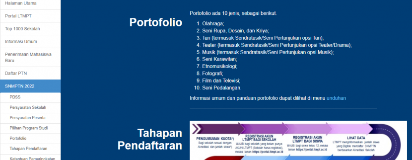 Portofolio  SNMPTN 2022 akan dinilai para ahli oleh program studi masing-masing. Foto : Dok