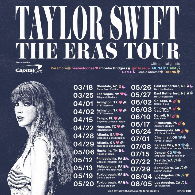 IG/taylorswift/Jadwal Taylor Swift The Eras Tour