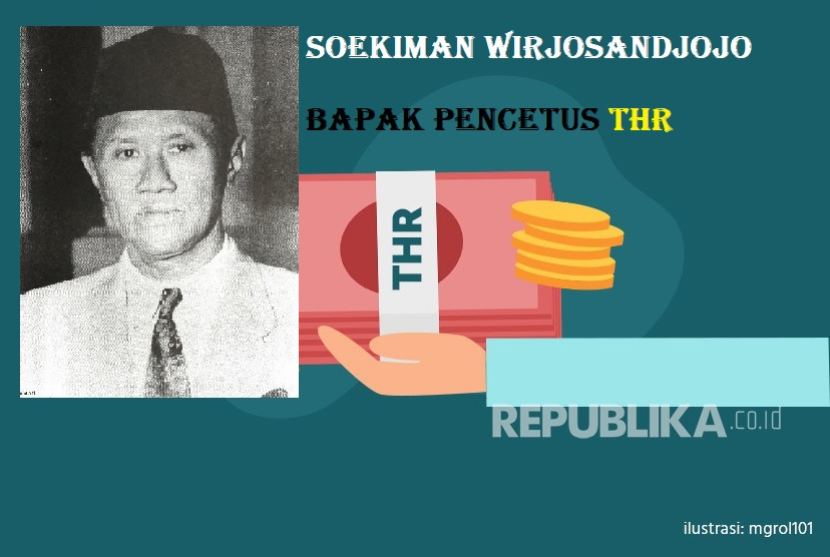 Soekiman Wirjosandjojo, Perdana Menteri Indonesia ke-6 memperkenalkan konsep THR untuk para pegawai negeri. Foto: Republika. 