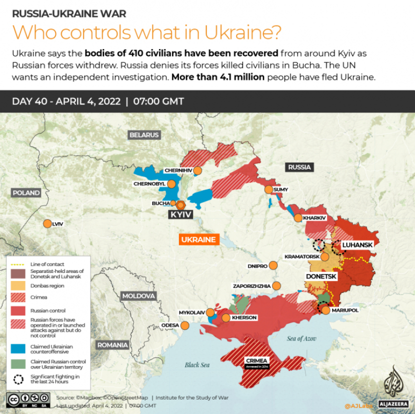 Rusia Ukraina Perang Siapa yang mengontrol apa Hari ke-40. Ukraina penduduk telah menyatakan telah menemukan jasad 410 penduduk yang ditemukan di sekitar Kyiv ketika pasukan Rusia mundur. PBB Ingin lakukan investigasi kasus itu.