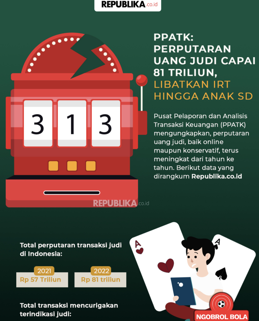 Dok.Republika