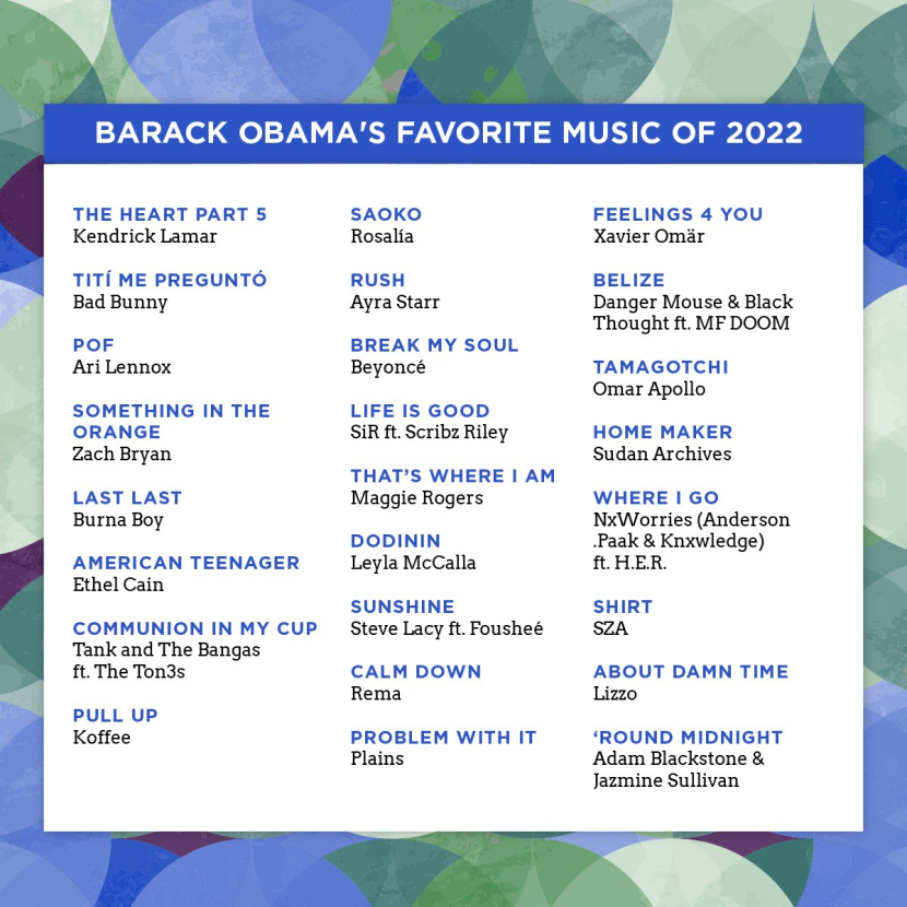 Daftar lagu yang didengar dan gemari Obama. Foto: Twitter Obama