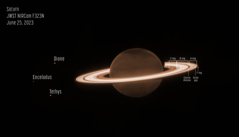 Detail dari foto Saturnus dan beberapa bulannya yang diambil JWST pada 25 Juni 2025. Gambar: NASA, ESA, CSA, STScI, M. Tiscareno.