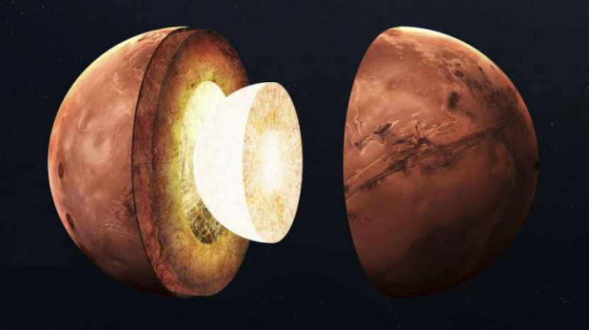 Ilustrasi lapisan dan inti Planet Mars. Gambar: Shutterstock/Vadim Sadovski
