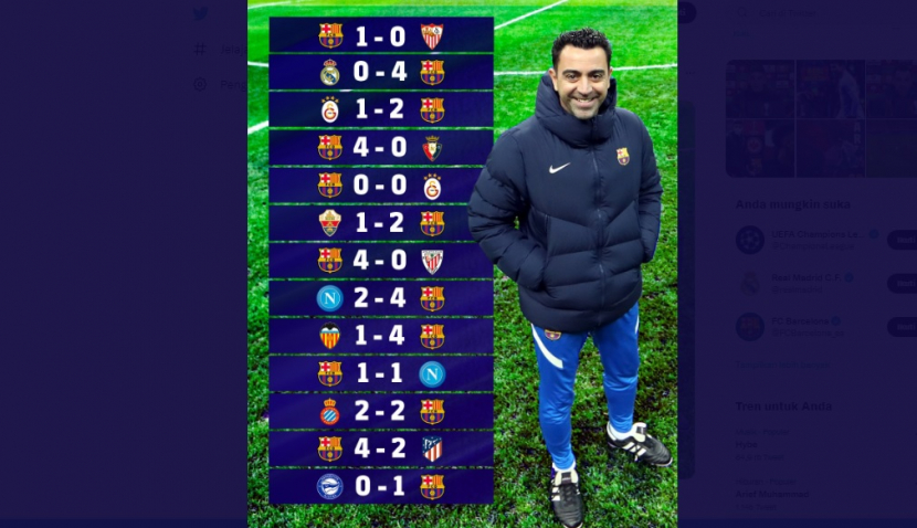 Barcelona tidak terkalahkan dalam 13 laga terakhir. (Twitter/FCBarcelona)