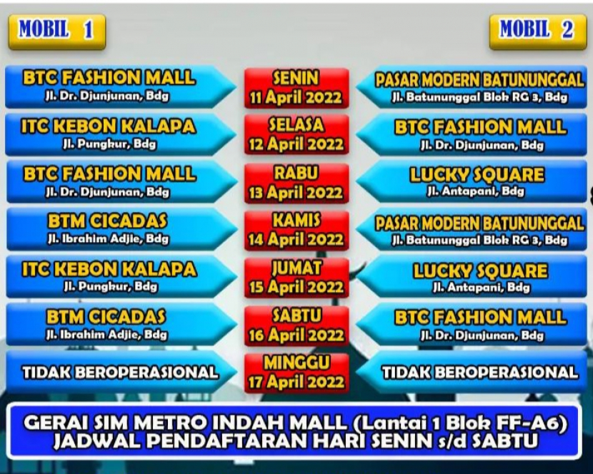 Jadwal SIM Keliling di Kota Bandung Sepekan kedepan. /Satlantas Polrestabes Bandung